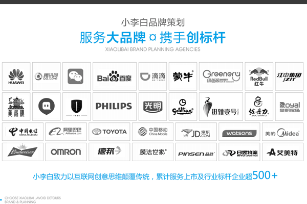小李白-企业品牌设计、品牌策划包括哪些内容?