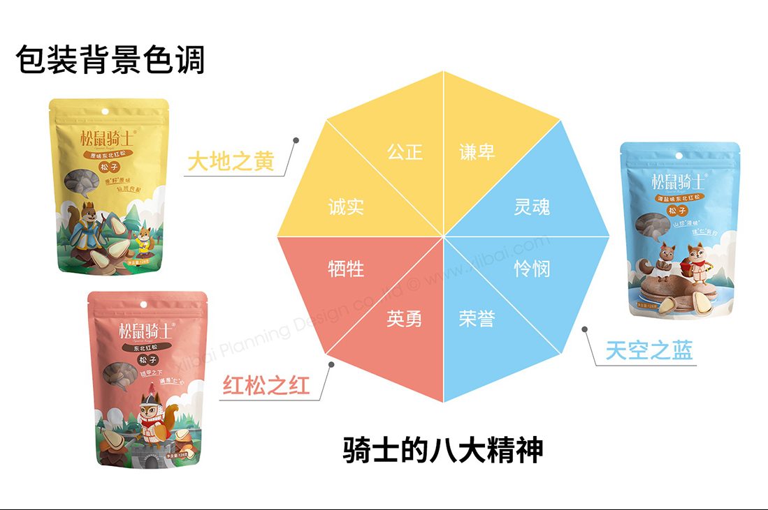 浅谈包装设计常见的雷区与建议