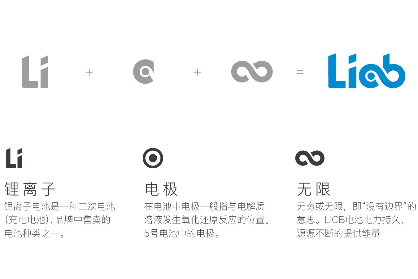 企业logo设计重要吗?