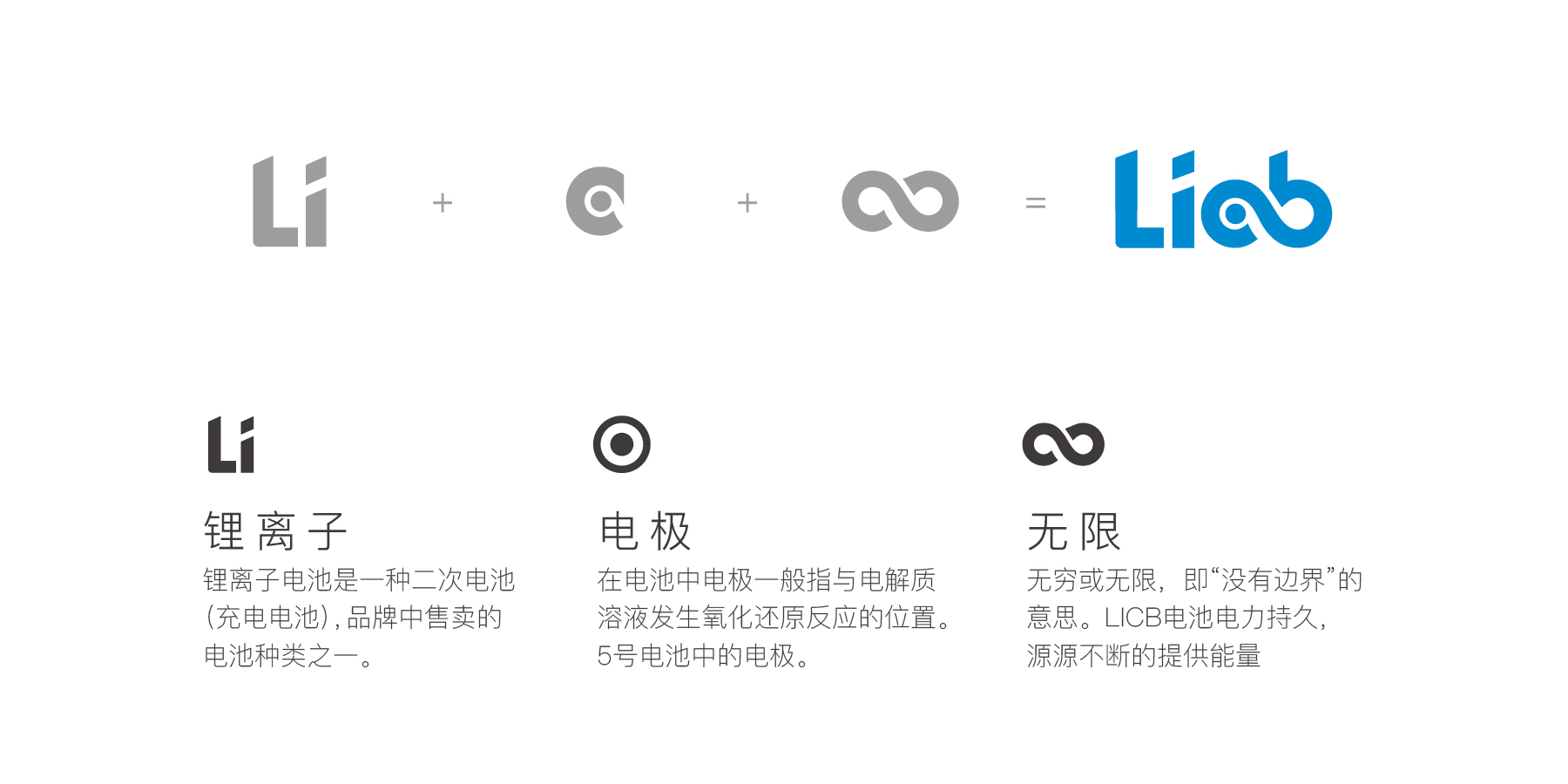 企业logo设计重要吗?