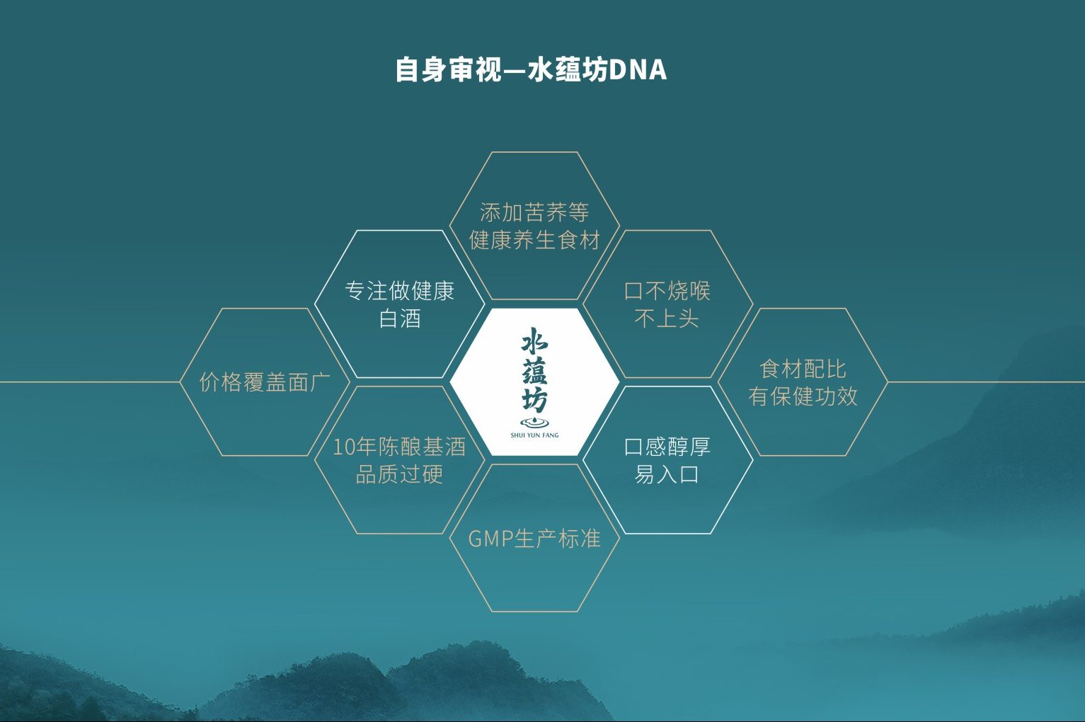 品牌策划公司怎么做白酒方案？找准品牌定位是关键