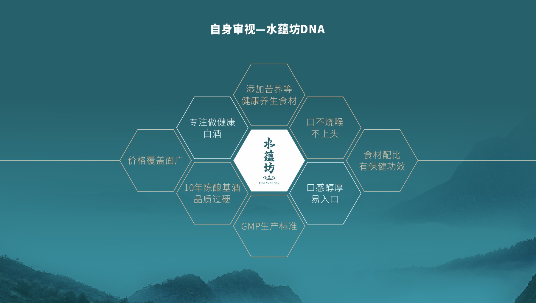 品牌策划公司怎么做白酒方案？找准品牌定位是关键