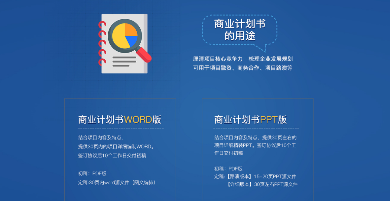 网红一站式培训服务,MCN机构商业计划书