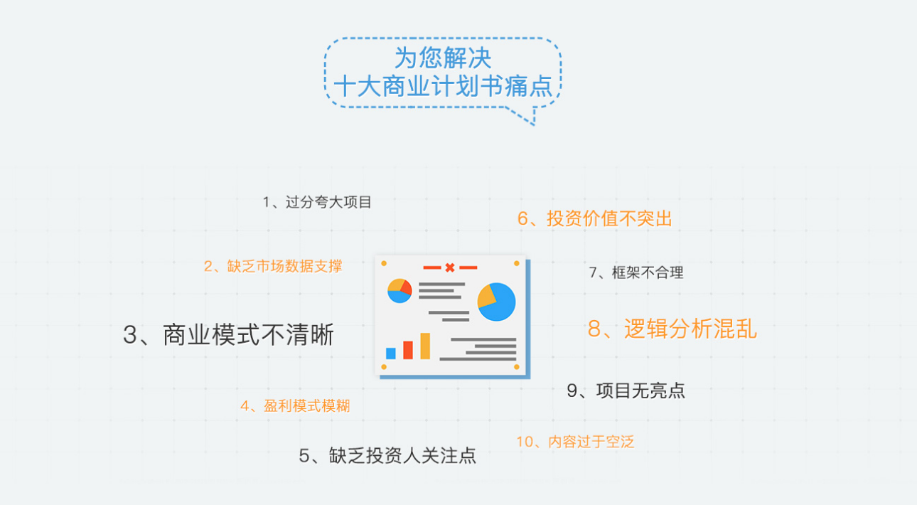 网红一站式培训服务,MCN机构商业计划书