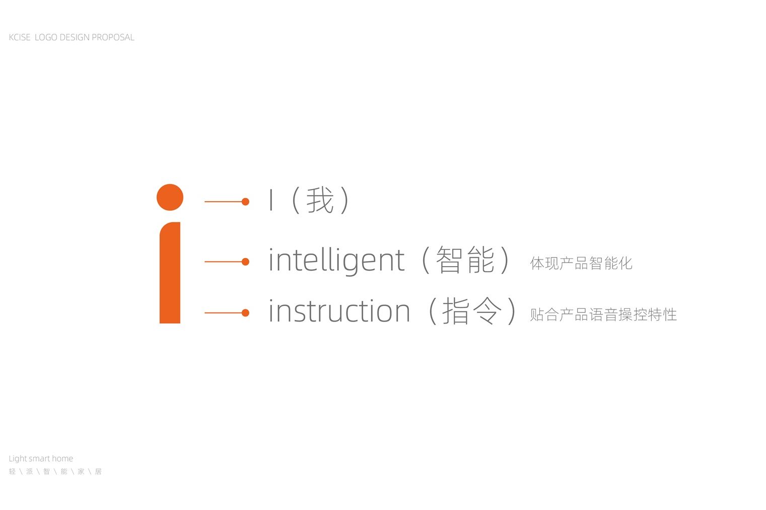 品牌营销策划机构哪家好?