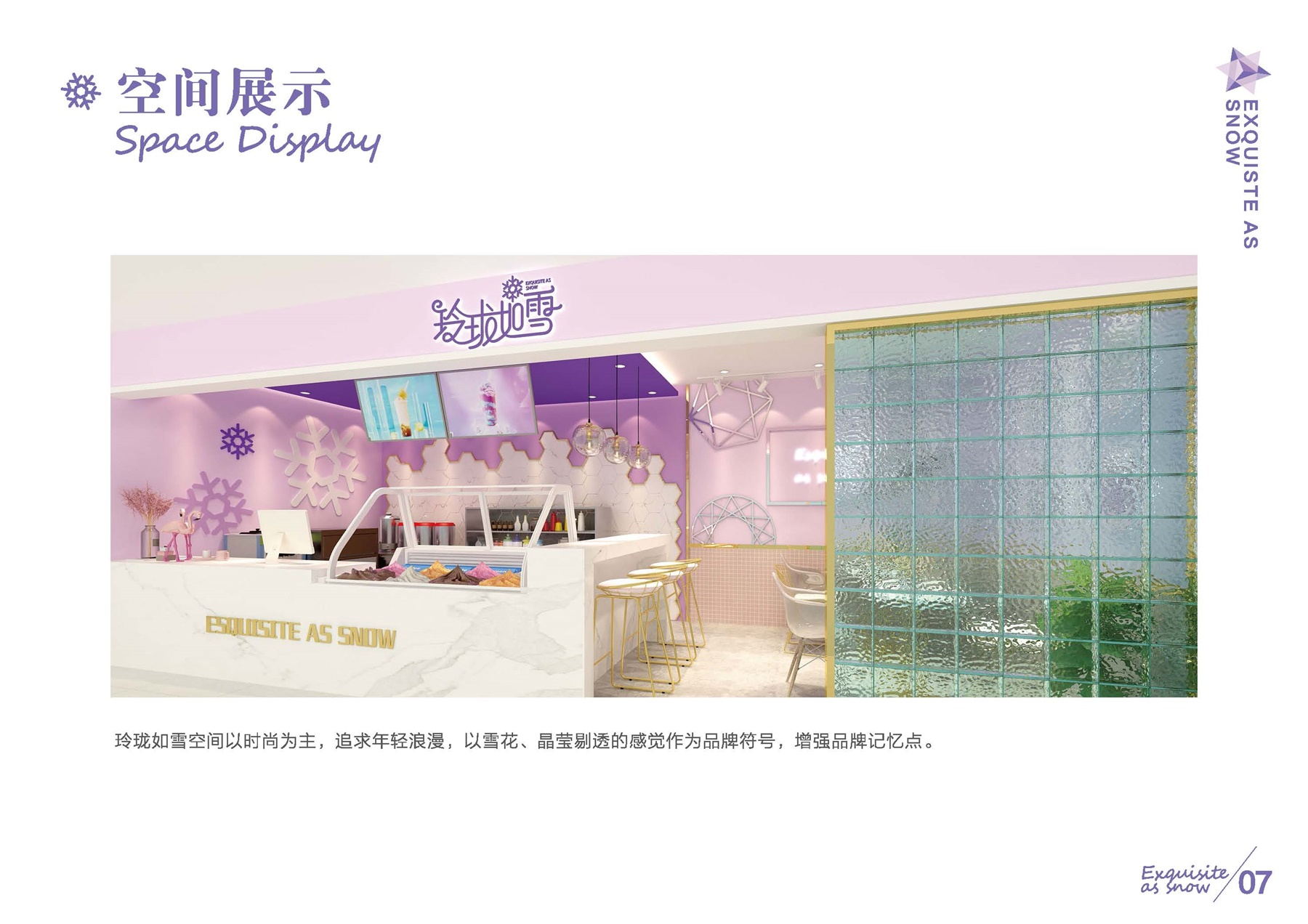 餐饮商场入驻需要提供什么资料