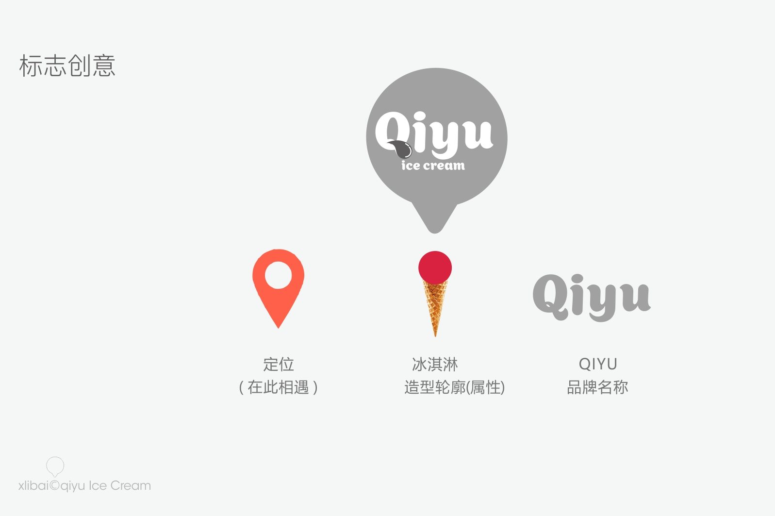 企业/品牌logo设计塑造品牌的途径之一