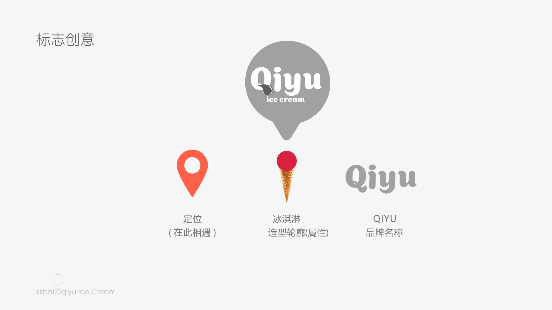 企业/品牌logo设计塑造品牌的途径之一