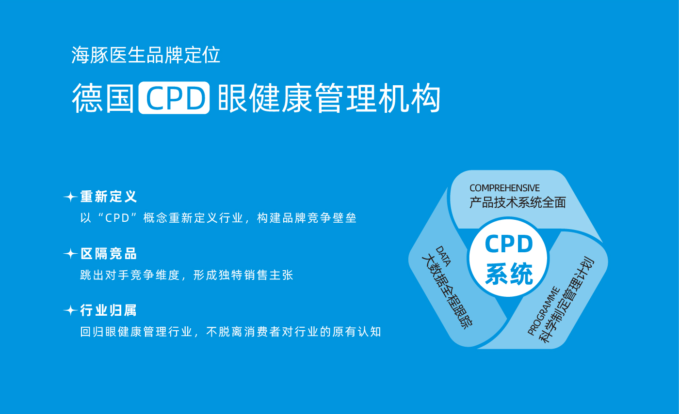 广州视力健康品牌，海豚医生招商加盟品牌策划