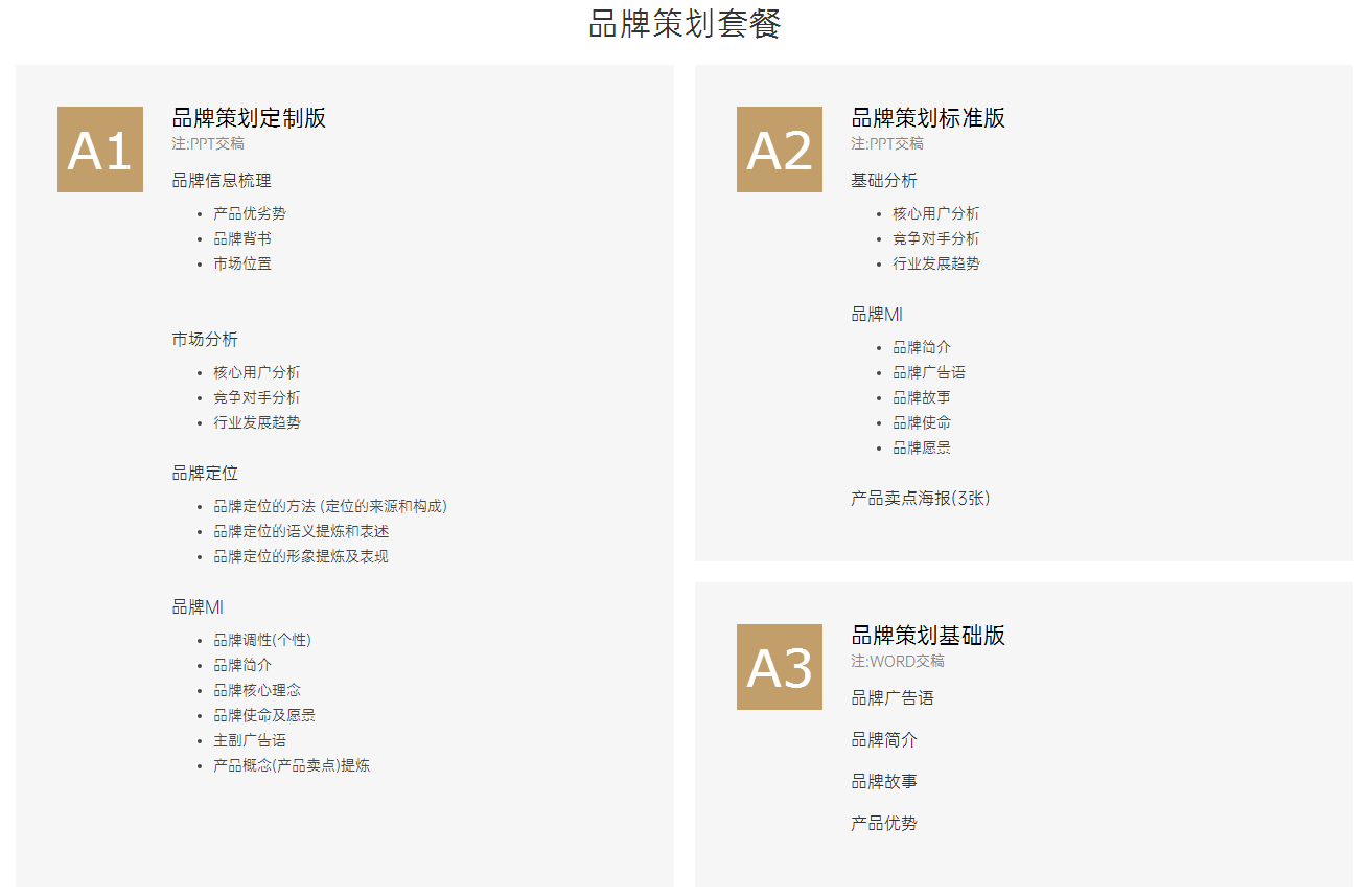 品牌故事 、品牌文化 、品牌理念三者怎样区分 ?