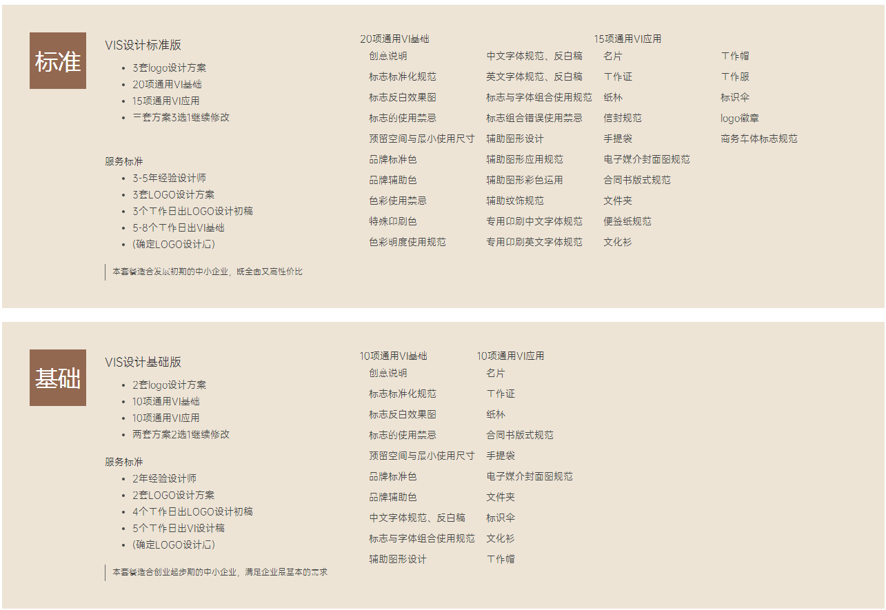 什么是企业vi设计?