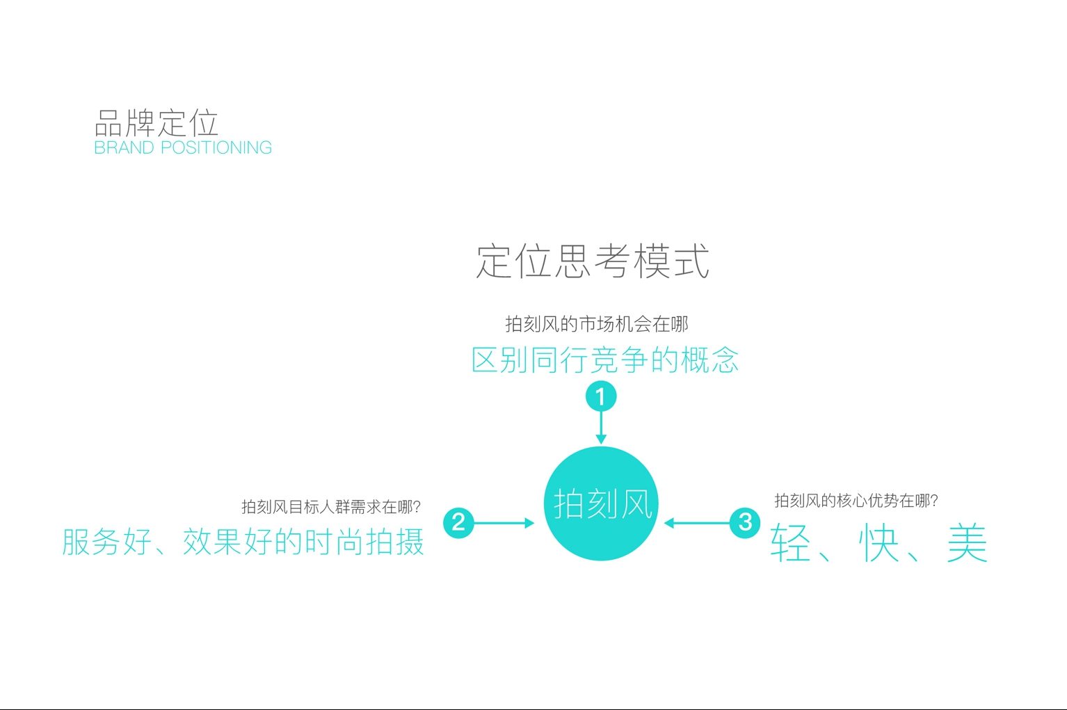 广东小李白——企业文化梳理