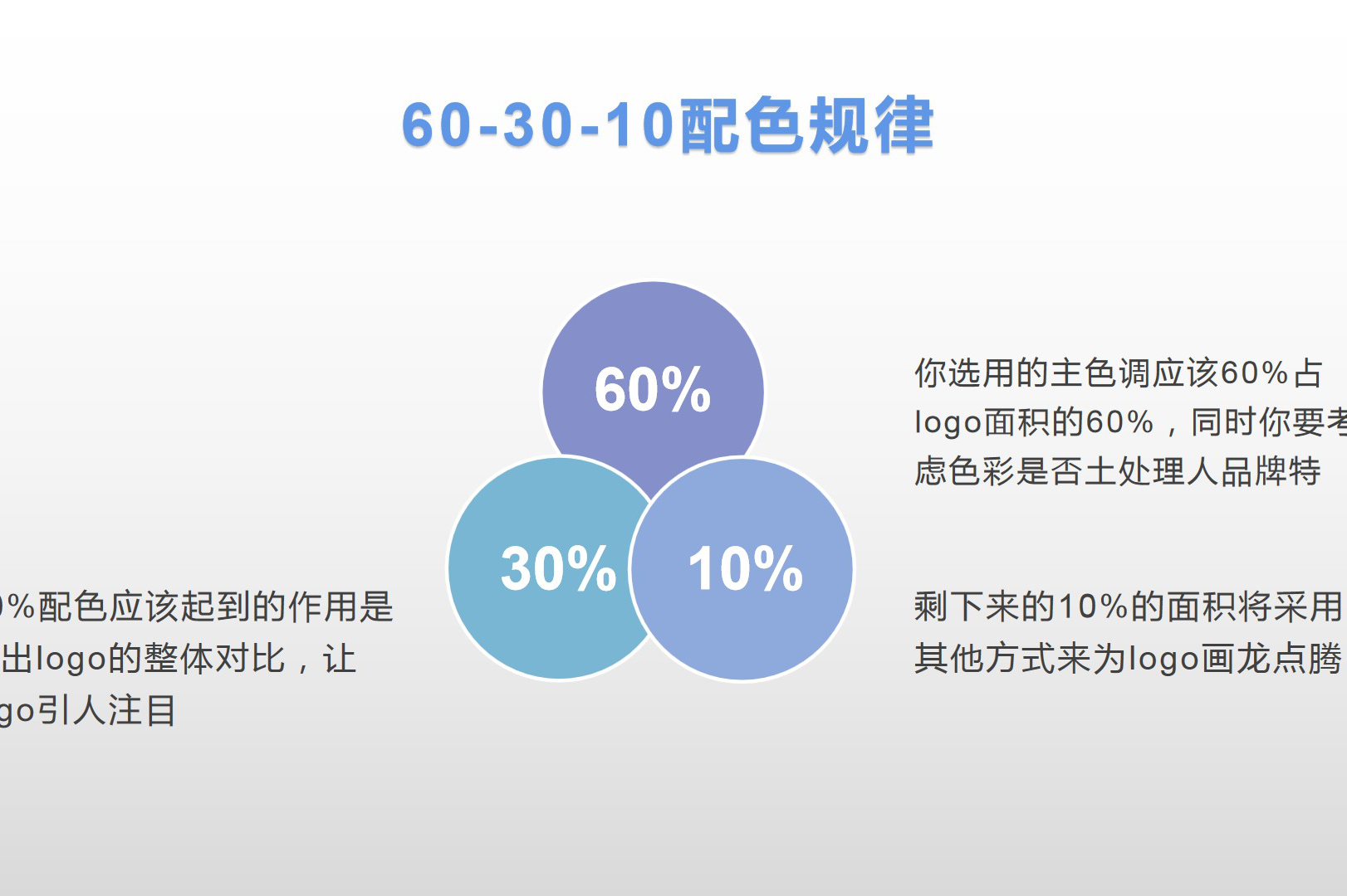 谈一下logo设计中的色彩搭配原则及运用技巧