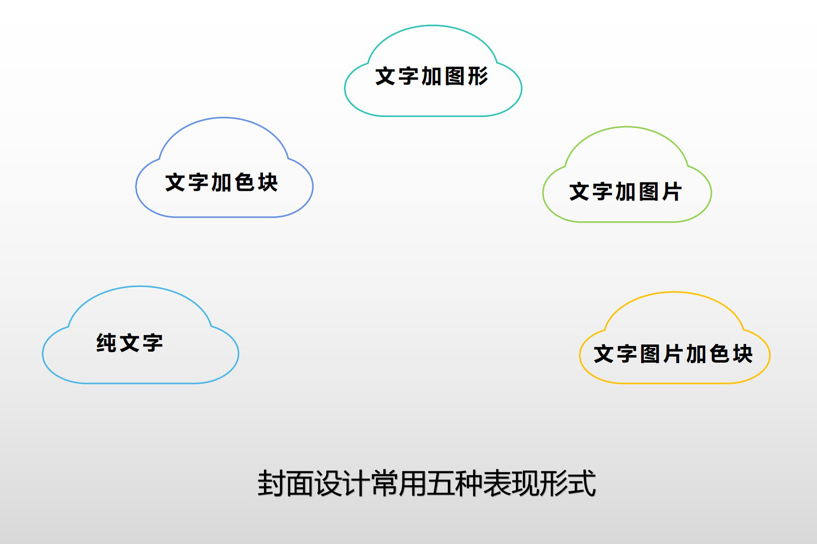 平面设计公司：画册封面设计那些事儿