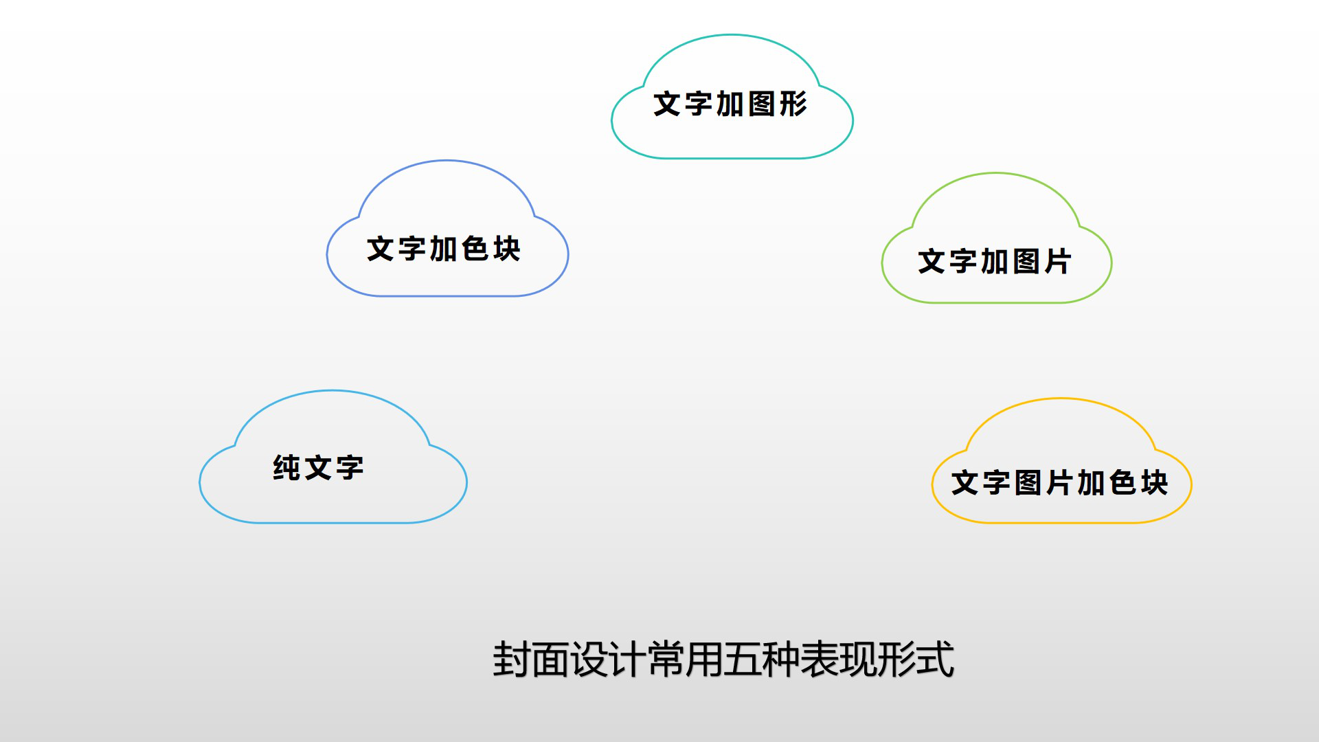 平面设计公司：画册封面设计那些事儿