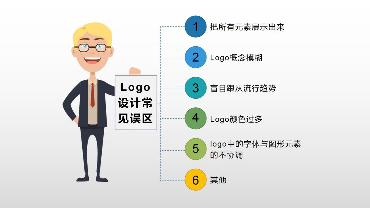 设计须知|Logo设计常见误区有哪些？