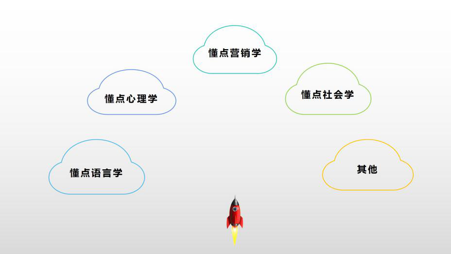 广州文案策划公司：文案到底是什么？