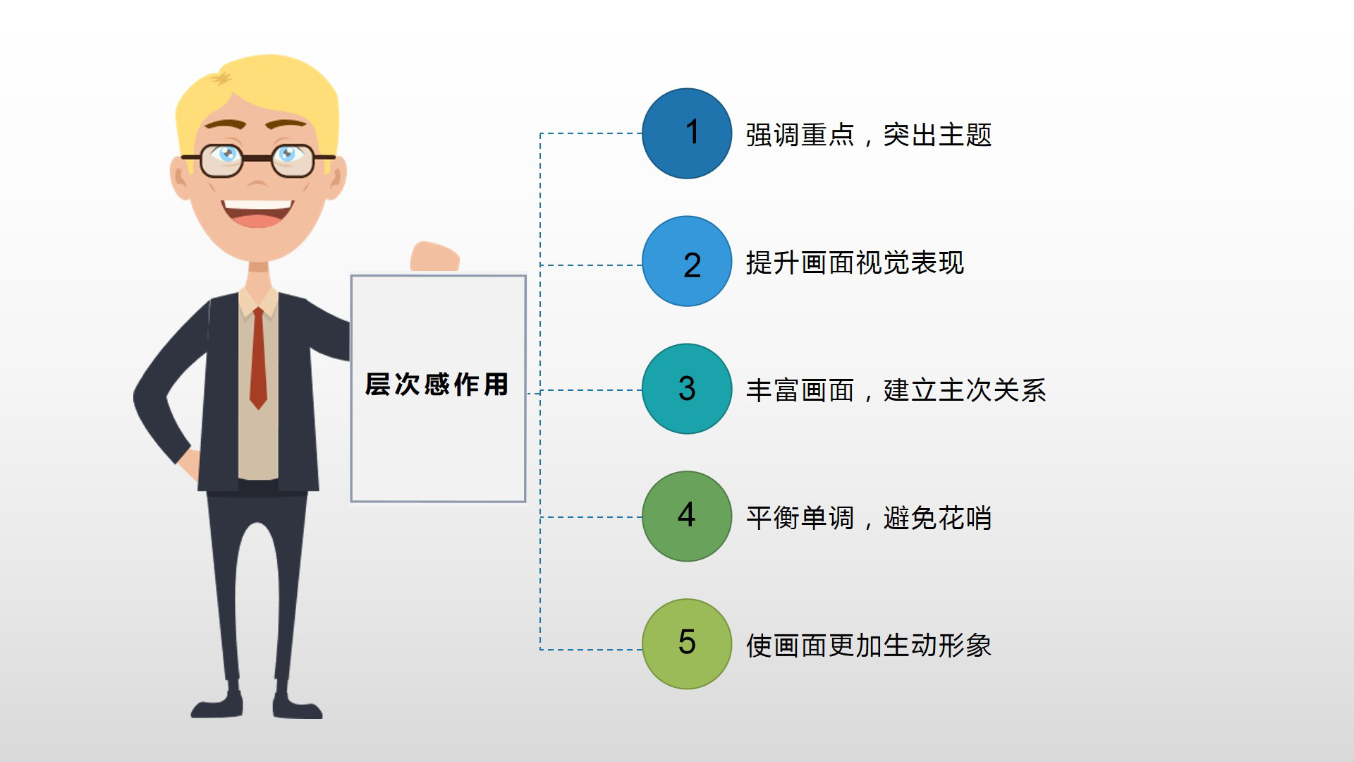 品牌设计公司：了解设计中的层次感