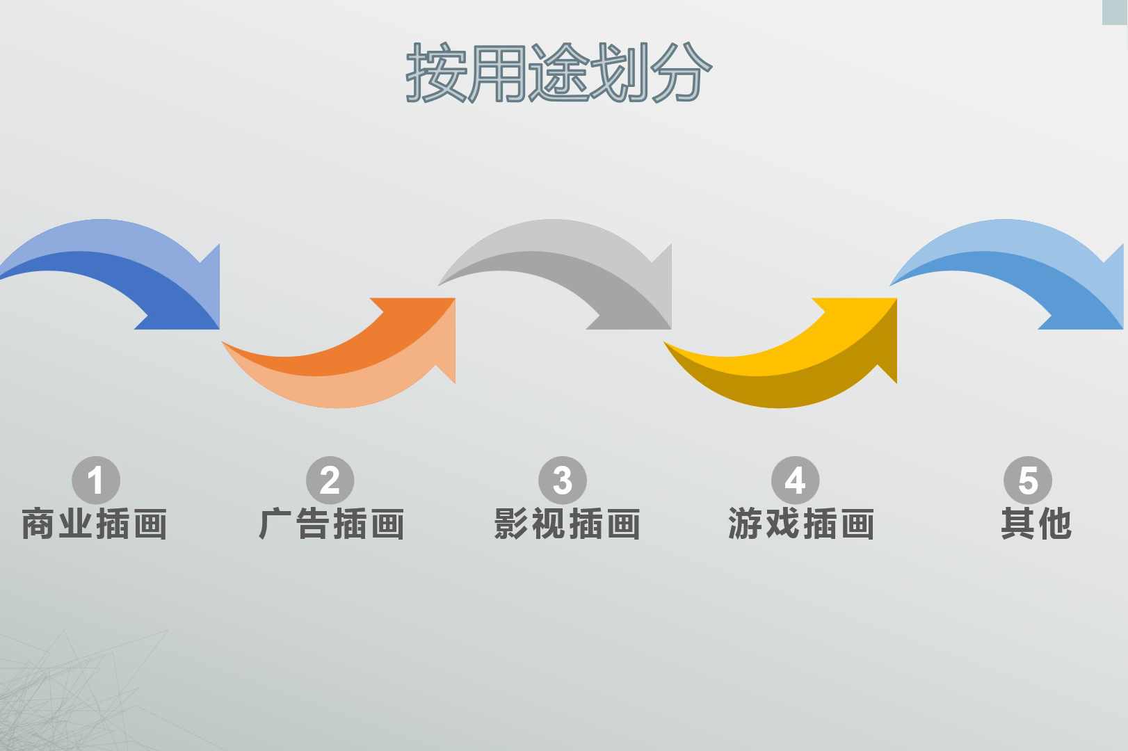 广州设计公司：常见的插画分类方法