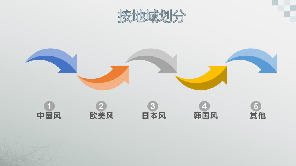 广州设计公司：常见的插画分类方法