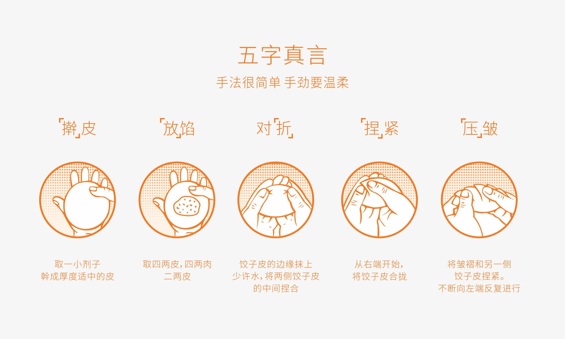 鲜上饺-品牌全案策划形象设计解决方案